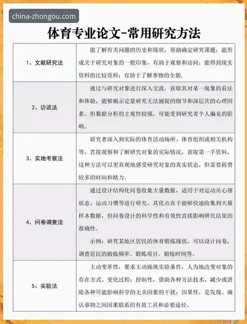 中欧体育靠谱吗？从用户反馈到技术细节的全面剖析